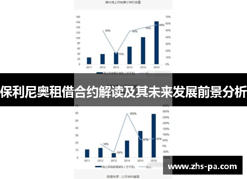 保利尼奥租借合约解读及其未来发展前景分析