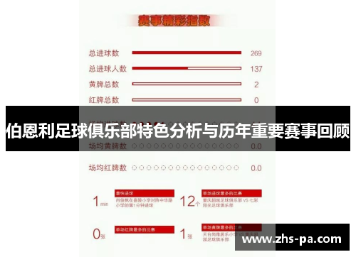 伯恩利足球俱乐部特色分析与历年重要赛事回顾