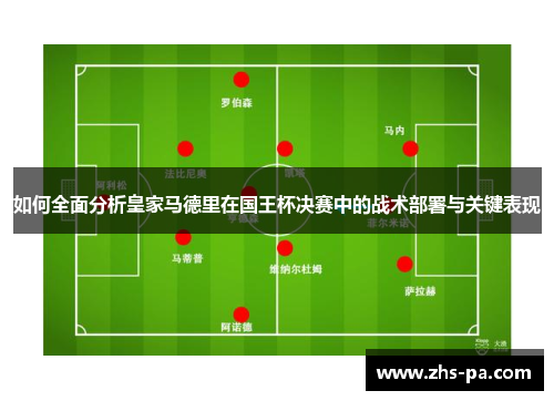 如何全面分析皇家马德里在国王杯决赛中的战术部署与关键表现