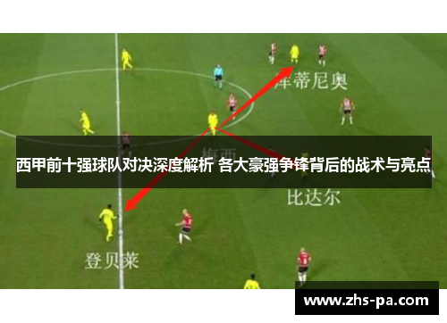 西甲前十强球队对决深度解析 各大豪强争锋背后的战术与亮点
