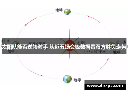 太阳队能否逆转对手 从近五场交锋数据看双方胜负走势