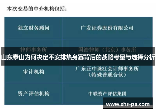 山东泰山为何决定不安排热身赛背后的战略考量与选择分析