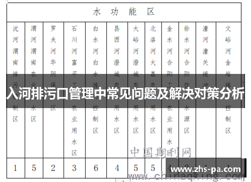 入河排污口管理中常见问题及解决对策分析