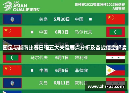 国足与越南比赛日程五大关键要点分析及备战信息解读