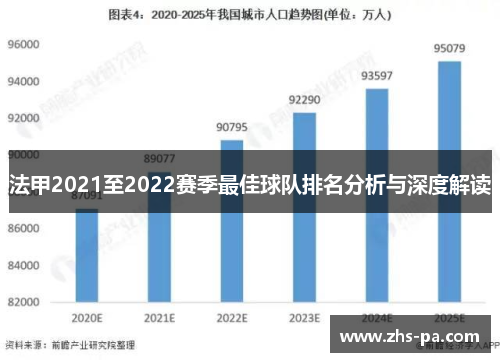 法甲2021至2022赛季最佳球队排名分析与深度解读