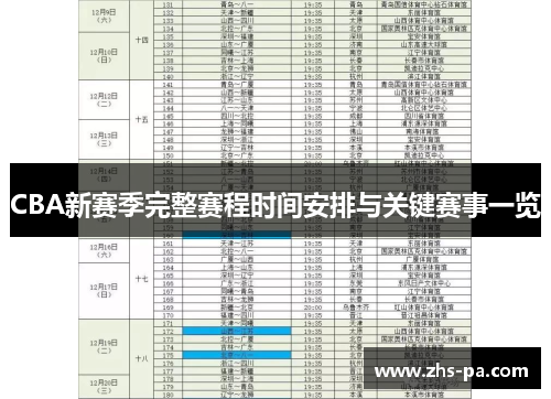 CBA新赛季完整赛程时间安排与关键赛事一览