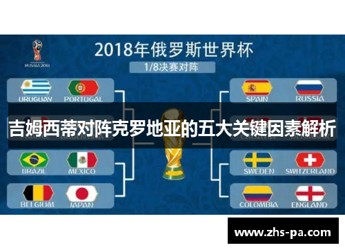 吉姆西蒂对阵克罗地亚的五大关键因素解析