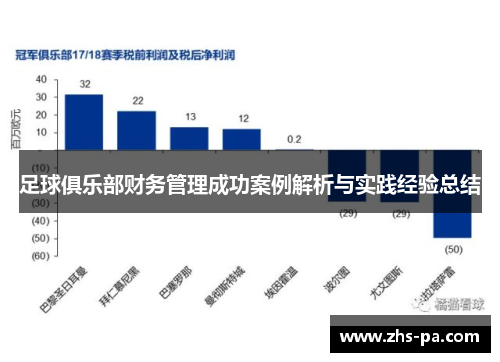 足球俱乐部财务管理成功案例解析与实践经验总结