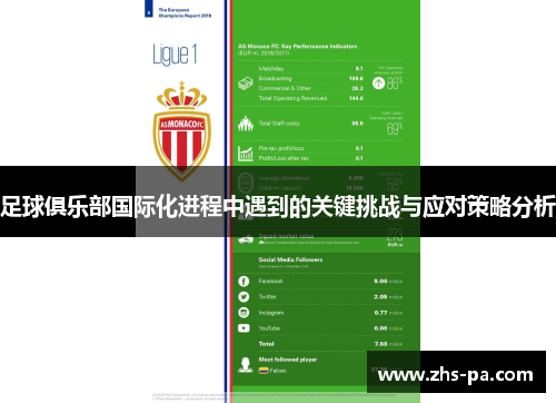 足球俱乐部国际化进程中遇到的关键挑战与应对策略分析