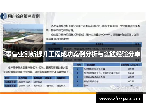零售业创新提升工程成功案例分析与实践经验分享