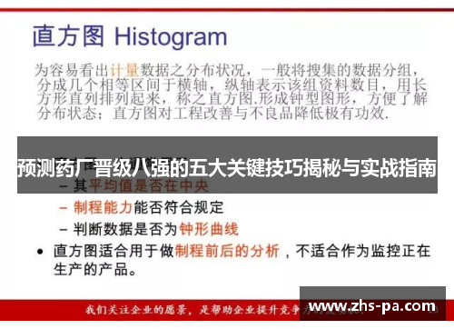 预测药厂晋级八强的五大关键技巧揭秘与实战指南
