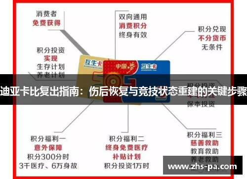 迪亚卡比复出指南:伤后恢复与竞技状态重建的关键步骤 迪亚卡比复出指南:伤后恢复与竞技状态重建的关键步骤