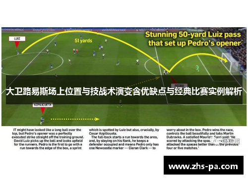 大卫路易斯场上位置与技战术演变含优缺点与经典比赛实例解析