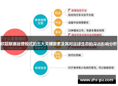 欧超联赛运营模式的五大关键要素及其对足球生态的深远影响分析