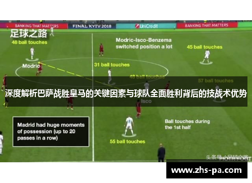 深度解析巴萨战胜皇马的关键因素与球队全面胜利背后的技战术优势