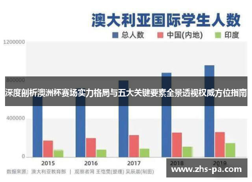 深度剖析澳洲杯赛场实力格局与五大关键要素全景透视权威方位指南 深度剖析澳洲杯赛场实力格局与五大关键要素全景透视权威方位指南