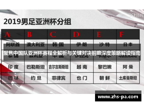 聚焦中国队亚洲杯赛程全解析与关键对决前瞻深度策略解读指南