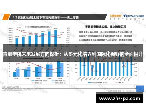青训学院未来发展方向探析：从多元化培养到国际化视野的全面提升