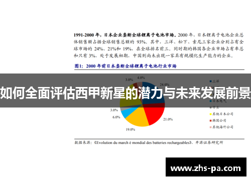 如何全面评估西甲新星的潜力与未来发展前景