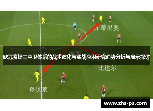 欧冠赛场三中卫体系的战术演化与实战应用研究趋势分析与启示探讨