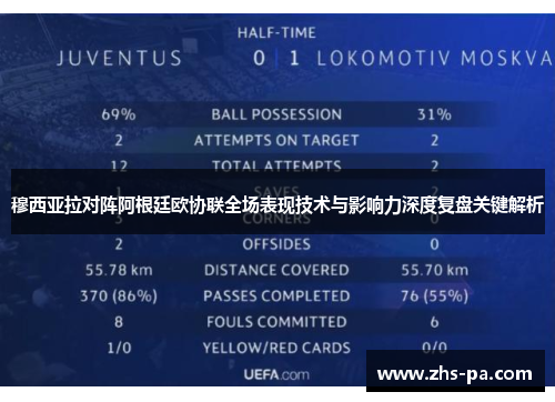 穆西亚拉对阵阿根廷欧协联全场表现技术与影响力深度复盘关键解析