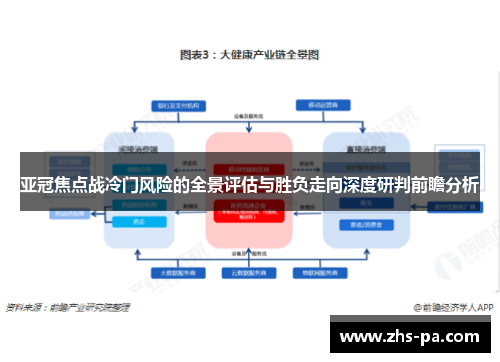 亚冠焦点战冷门风险的全景评估与胜负走向深度研判前瞻分析