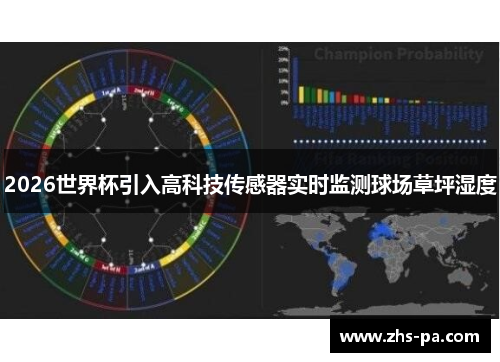 2026世界杯引入高科技传感器实时监测球场草坪湿度