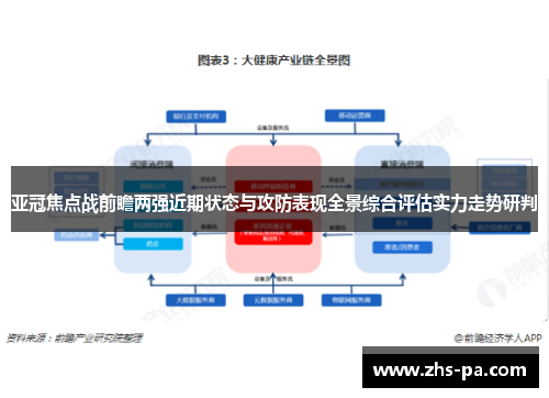 亚冠焦点战前瞻两强近期状态与攻防表现全景综合评估实力走势研判 亚冠焦点战前瞻两强近期状态与攻防表现全景综合评估实力走势研判